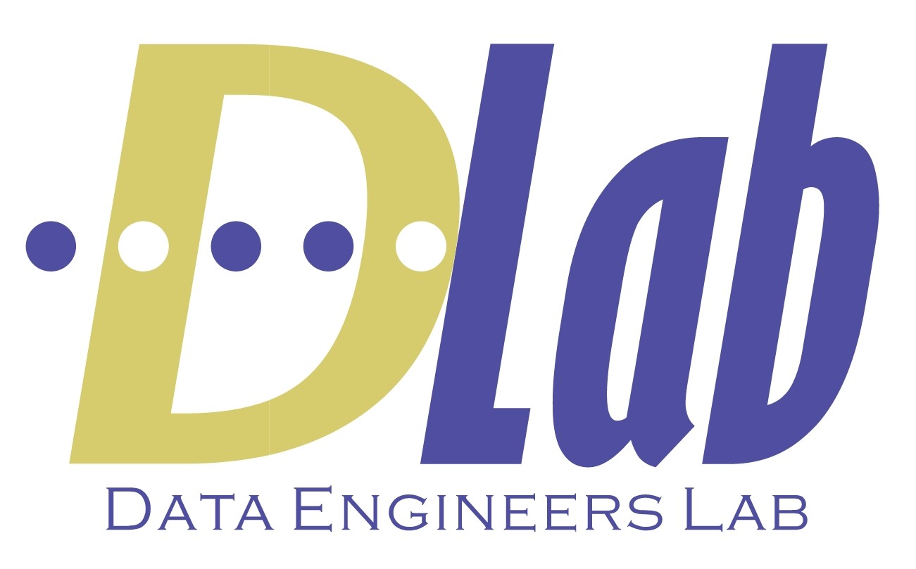 About Logo
